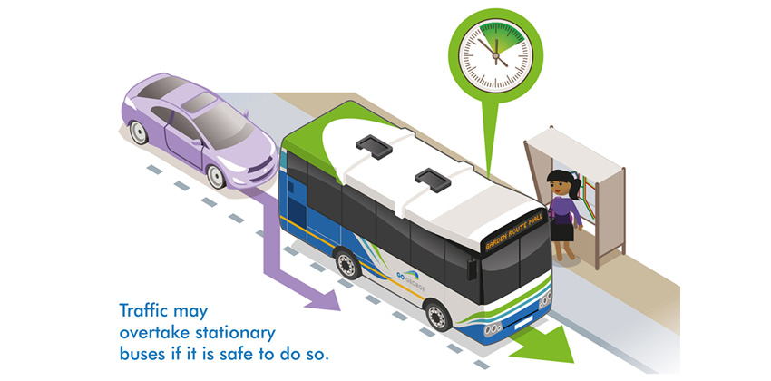 Buses stop inlane graphic