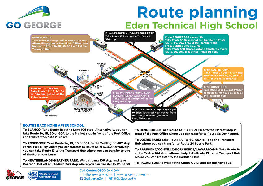 A route map indicating the position of Eden Technical High School, with descriptions of route options for learners from different areas of town to get to the school by bus.